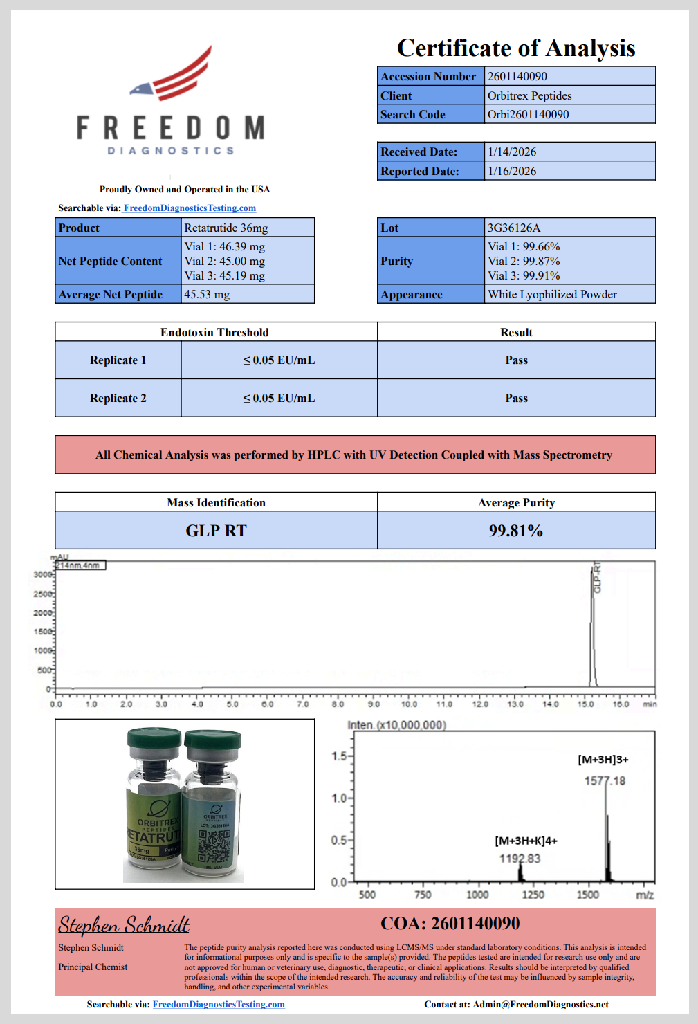 Retatrutide 36mg - Image 3