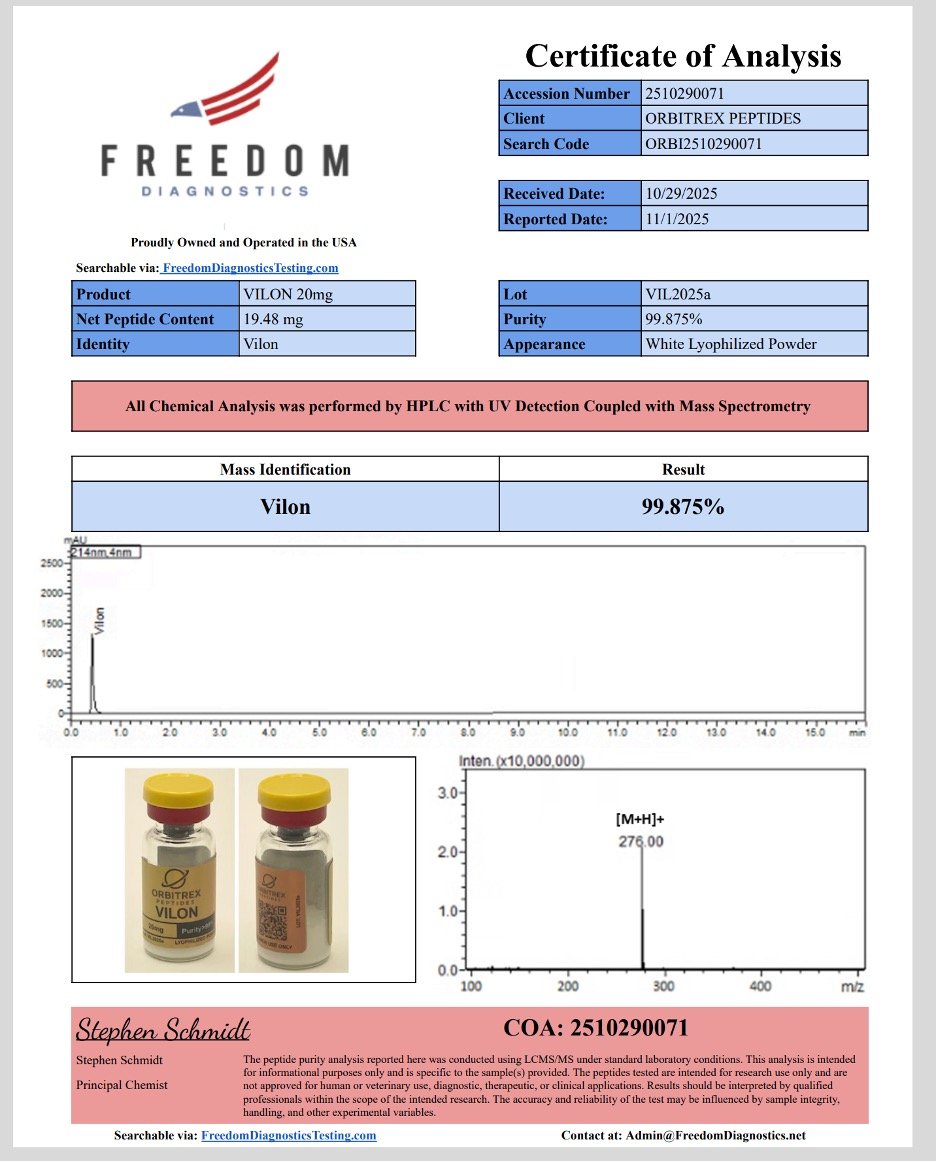 Vilon 20mg - Image 3