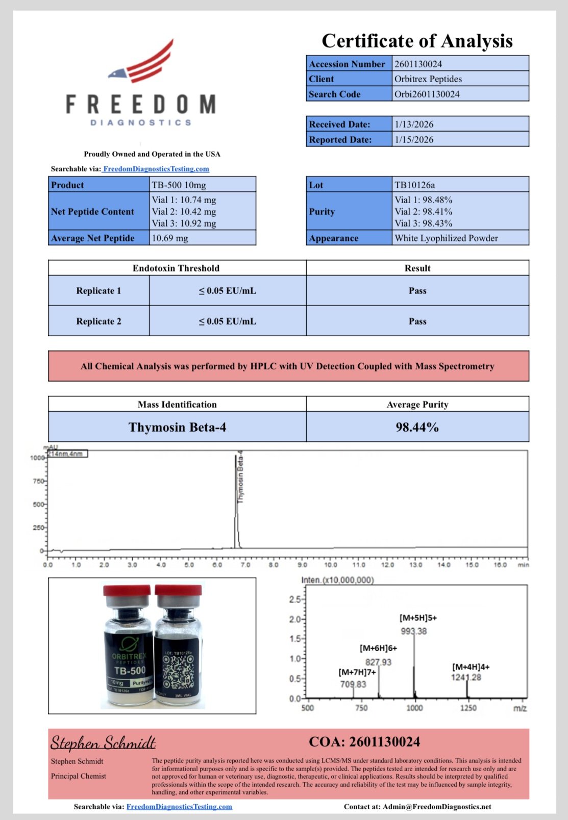 TB-500 10mg - Image 2